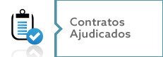 Contratos ajudicados 1 231 82