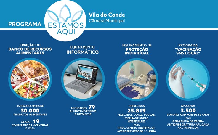 Estamos aqui_medidas DEZ2 (1)